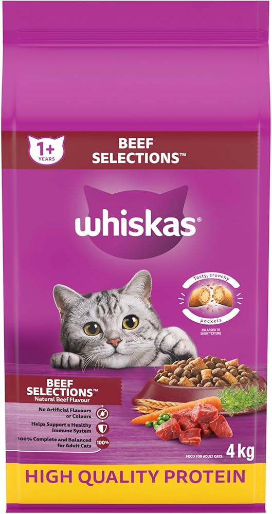 A closer look at Whiskas High Protein Cat Food Forum