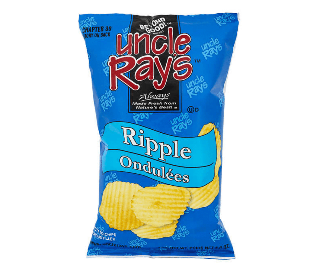 Chips & Popcorn – Stockup Market